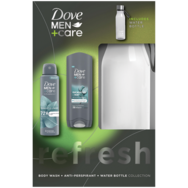 Dove Men+Care eukalyptus